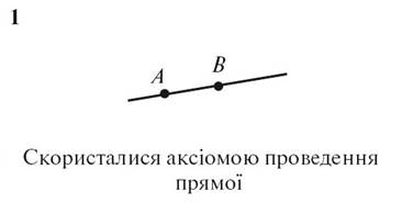 Малюнок 1