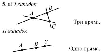 Малюнок 5