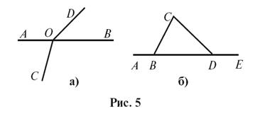 Малюнок 8
