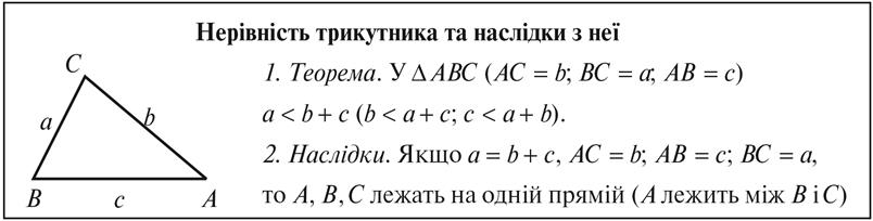 38-1 Таблица
