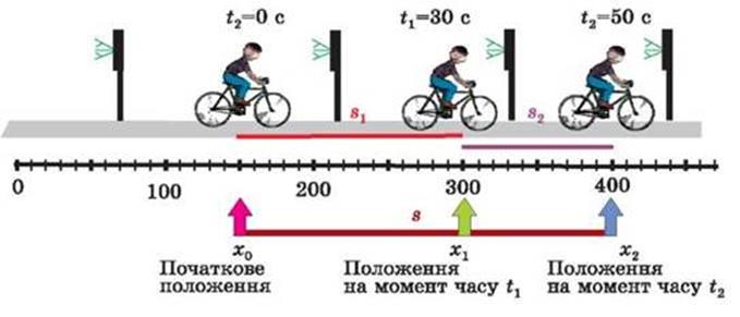 7klas_3.files/image141.jpg