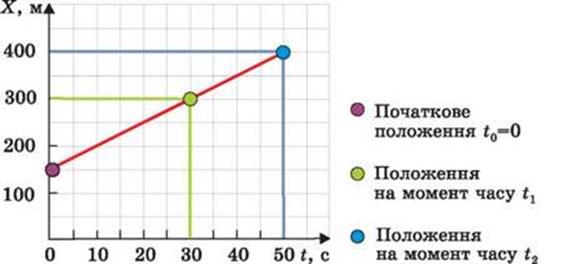 7klas_3.files/image143.jpg