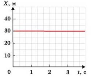 7klas_3.files/image153.jpg