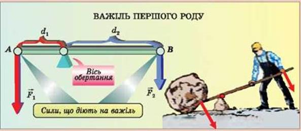 7klas_3.files/image439.jpg